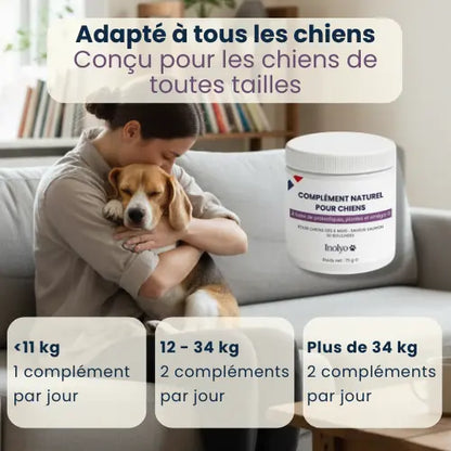 Régule les démangeaisons à la source