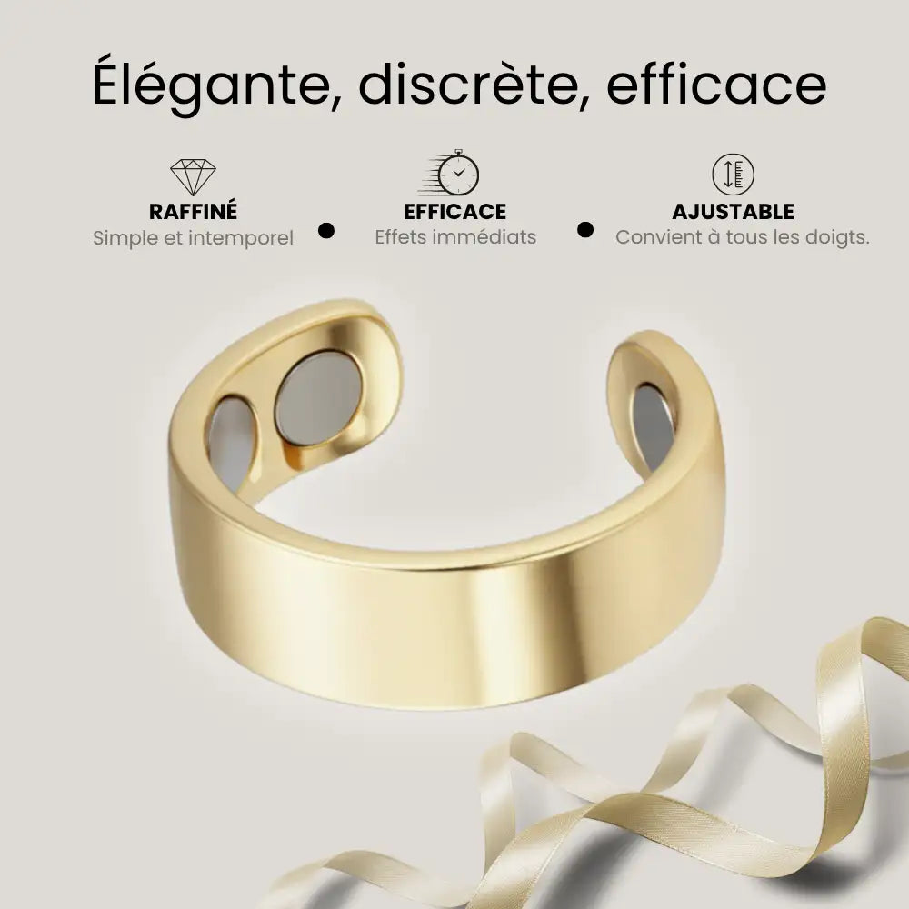 Bague Inolyo - Votre Allié Minceur Naturel