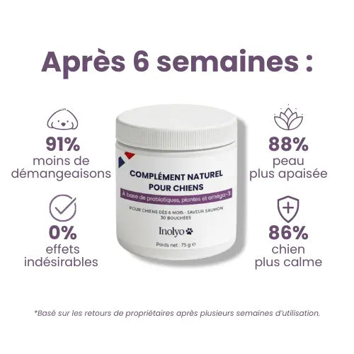 Régule les démangeaisons à la source