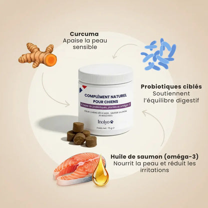 Régule les démangeaisons à la source